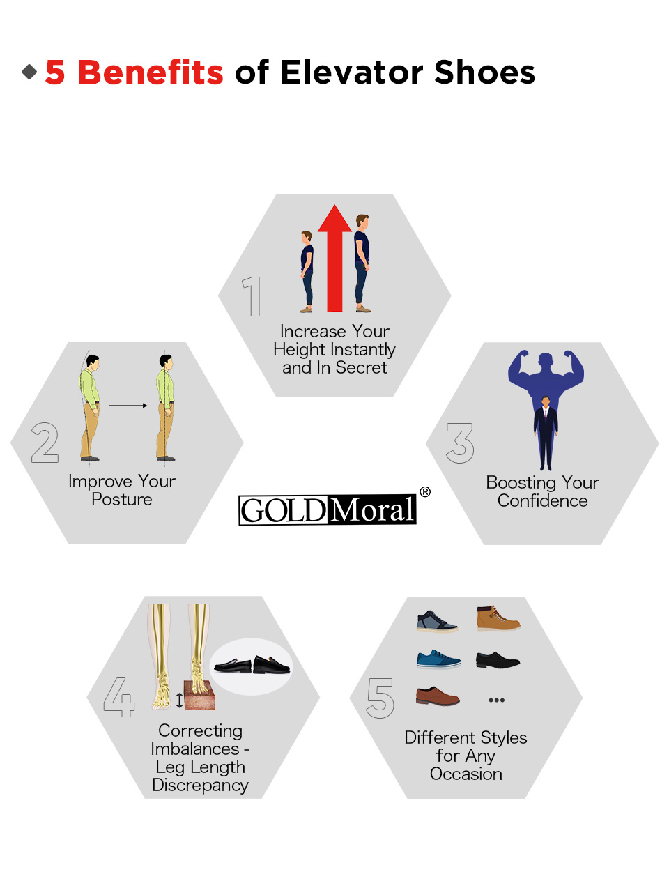 Elevator Shoes Benefits